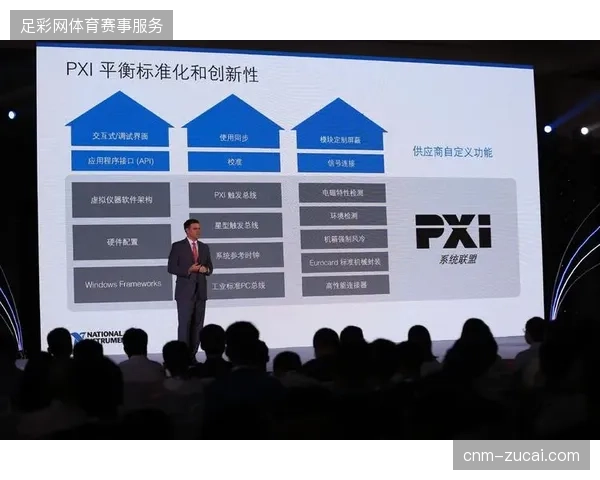 体育赛事运营标准正在由通用化向定制化位移,行业服务商正在经历清退与重组 体育赛事运营标准正在由通用化向定制化位移,行业服务商正在经历清退与重组